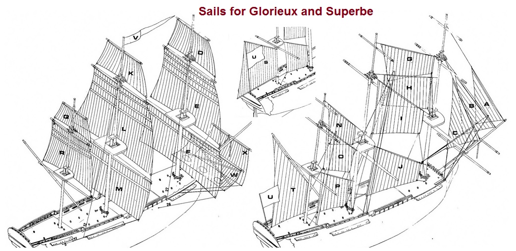 Superbe, Glorieux 1:150 - easy sada plachet